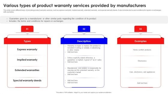 Various Types Of Product Warranty Services Provided By Manufacturers Ideas PDF Various Types Of Product Warranty Services Provided By Manufacturers Ideas PDF