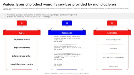 Various Types Of Product Warranty Services Provided By Manufacturers Ideas PDF