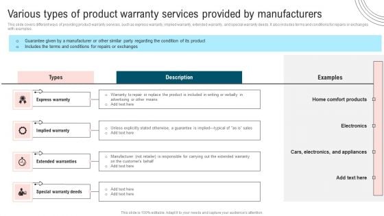 Various Types Of Product Warranty Services Provided By Manufacturers Rules PDF