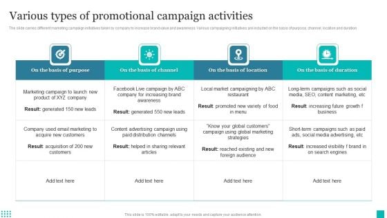 Various Types Of Promotional Campaign Activities Ppt PowerPoint Presentation File Files PDF