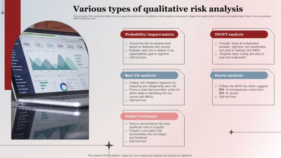 Various Types Of Qualitative Risk Analysis Information PDF