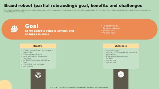 Various Types Of Rebranding Strategies Brand Reboot Partial Rebranding Goal Benefits Formats PDF
