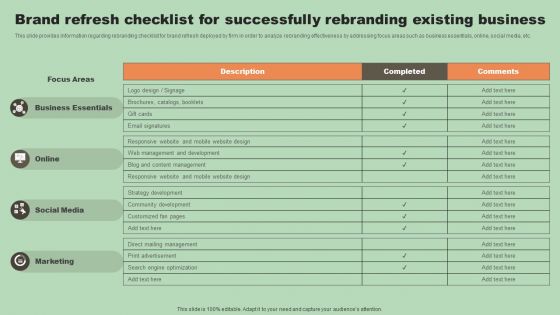 Various Types Of Rebranding Strategies Brand Refresh Checklist Successfully Rebranding Microsoft PDF