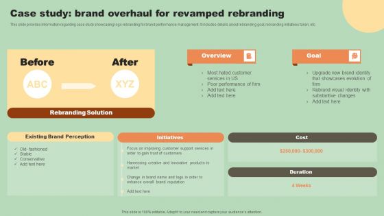 Various Types Of Rebranding Strategies Case Study Brand Overhaul For Revamped Icons PDF