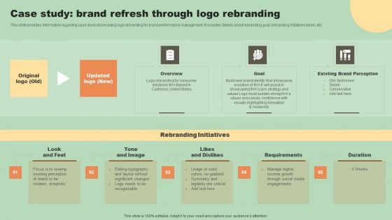 Various Types Of Rebranding Strategies Case Study Brand Refresh Through Logo Rules PDF