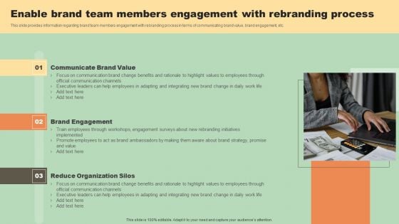 Various Types Of Rebranding Strategies Enable Brand Team Members Engagement Diagrams PDF