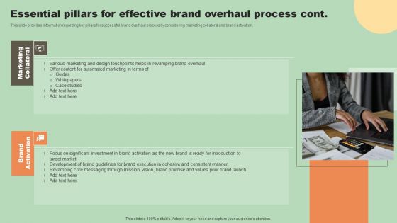 Various Types Of Rebranding Strategies Essential Pillars For Effective Brand Overhaul Process Brochure PDF