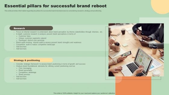 Various Types Of Rebranding Strategies Essential Pillars For Successful Brand Reboot Infographics PDF