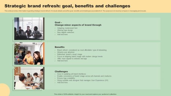 Various Types Of Rebranding Strategies Strategic Brand Refresh Goal Benefits Professional PDF Various Types Of Rebranding Strategies Strategic Brand Refresh Goal Benefits Professional PDF