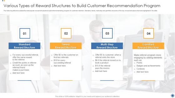 Various Types Of Reward Structures To Build Customer Recommendation Program Background PDF