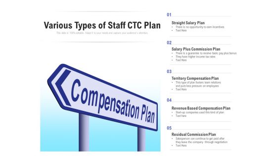 Various Types Of Staff CTC Plan Ppt PowerPoint Presentation Gallery Clipart PDF