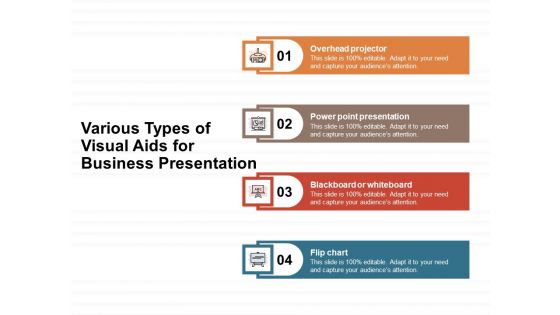 Various Types Of Visual Aids For Business Presentation Ppt PowerPoint Presentation File Format PDF