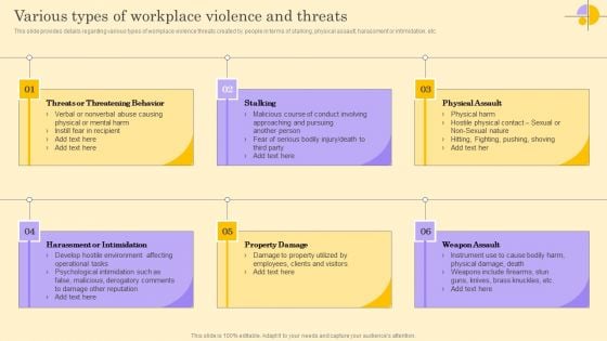 Various Types Of Workplace Violence And Threats Ppt Pictures Outline PDF Various Types Of Workplace Violence And Threats Ppt Pictures Outline PDF