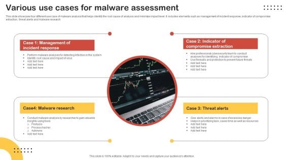 Various Use Cases For Malware Assessment Introduction PDF