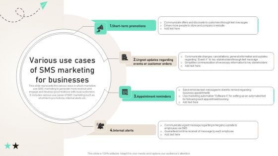 Various Use Cases Of SMS Marketing For Businesses Ppt PowerPoint Presentation Diagram Lists PDF Various Use Cases Of SMS Marketing For Businesses Ppt PowerPoint Presentation Diagram Lists PDF