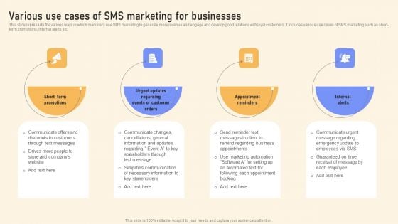 Various Use Cases Of SMS Marketing For Businesses Ppt PowerPoint Presentation File Layouts PDF