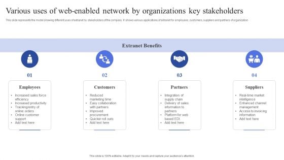 Various Uses Of Web Enabled Network By Organizations Key Stakeholders Background PDF Various Uses Of Web Enabled Network By Organizations Key Stakeholders Background PDF