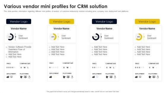 Various Vendor Mini Profiles For CRM Solution Slides PDF