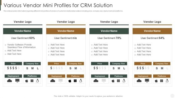 Various Vendor Mini Profiles For CRM Solution Strategies Improve Customer Diagrams PDF