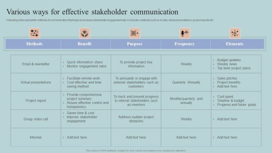 Various Ways For Effective Stakeholder Communication Introduction PDF