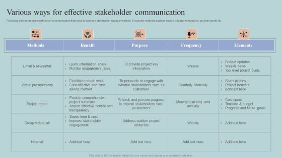 Various Ways For Effective Stakeholder Communication Introduction PDF Various Ways For Effective Stakeholder Communication Introduction PDF