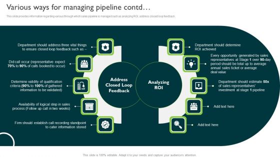 Various Ways For Managing Pipeline Managing Sales Pipeline Health Structure PDF