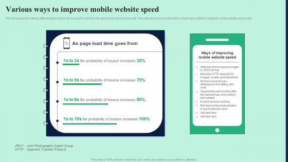 Various Ways To Improve Mobile Website Speed Demonstration PDF