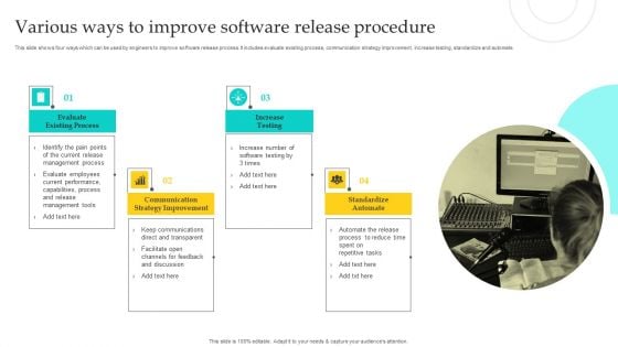 Various Ways To Improve Software Release Procedure Clipart PDF