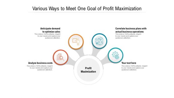 Various Ways To Meet One Goal Of Profit Maximization Ppt PowerPoint Presentation Gallery Layouts PDF