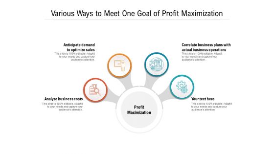 Various Ways To Meet One Goal Of Profit Maximization Ppt PowerPoint Presentation Gallery Layouts PDF Various Ways To Meet One Goal Of Profit Maximization Ppt PowerPoint Presentation Gallery Layouts PDF