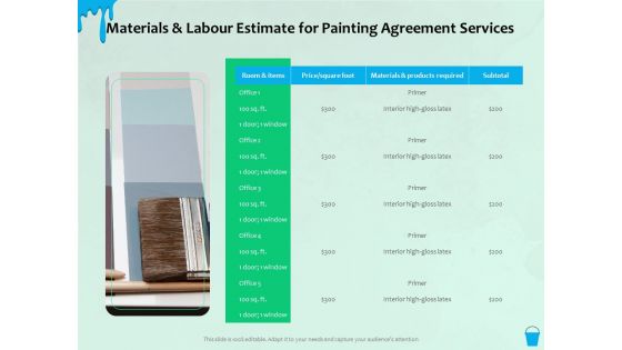 Varnishing Services Agreement Materials And Labour Estimate For Painting Agreement Services Ppt Infographics Slideshow PDF