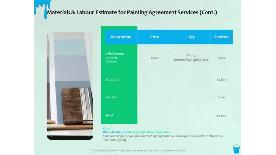 Varnishing Services Agreement Materials And Labour Estimate For Painting Ppt Slides Samples PDF