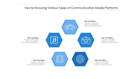 Vector Showing Various Types Of Communication Media Platforms Ppt PowerPoint Presentation Gallery Picture PDF