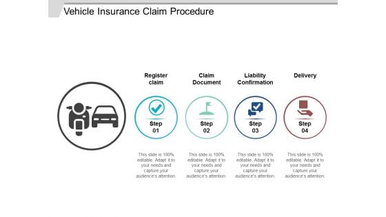 Vehicle Insurance Claim Procedure Ppt Powerpoint Presentation Outline Introduction