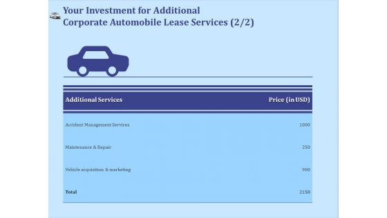 Vehicle Leasing Your Investment For Additional Corporate Automobile Lease Services Marketing Designs PDF