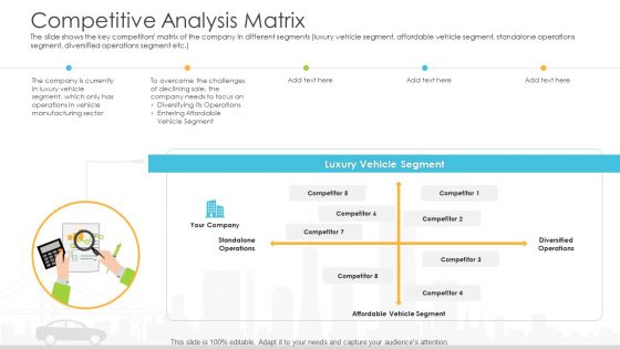 Vehicle Sales Plunge In An Automobile Firm Competitive Analysis Matrix Brochure PDF