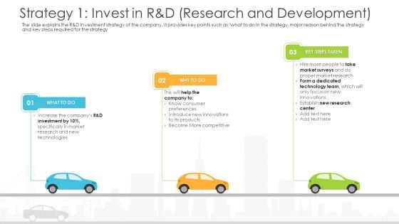 Vehicle Sales Plunge In An Automobile Firm Strategy 1 Invest In R And D Research And Development Background PDF