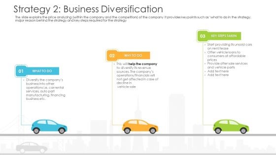 Vehicle Sales Plunge In An Automobile Firm Strategy 2 Business Diversification Microsoft PDF