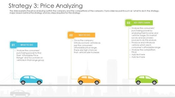 Vehicle Sales Plunge In An Automobile Firm Strategy 3 Price Analyzing Icons PDF