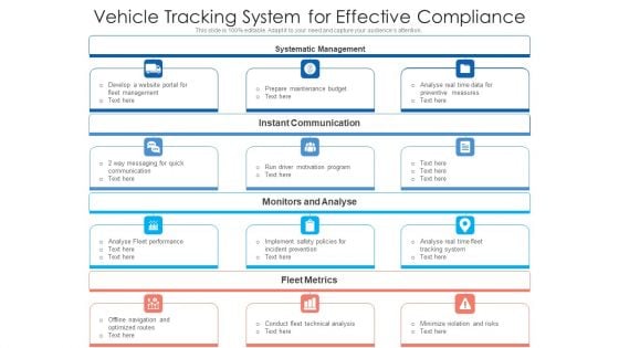 Vehicle Tracking System For Effective Compliance Ppt PowerPoint Presentation File Graphic Tips PDF