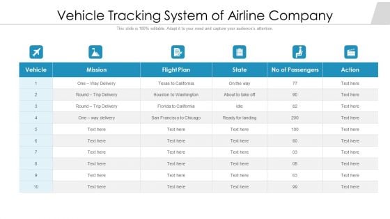 Vehicle Tracking System Of Airline Company Ppt PowerPoint Presentation Gallery Design Inspiration PDF