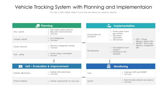 Vehicle Tracking System With Planning And Implementaion Ppt PowerPoint Presentation File Visual Aids PDF