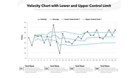 Velocity Chart With Lower And Upper Control Limit Ppt PowerPoint Presentation Gallery Infographics PDF