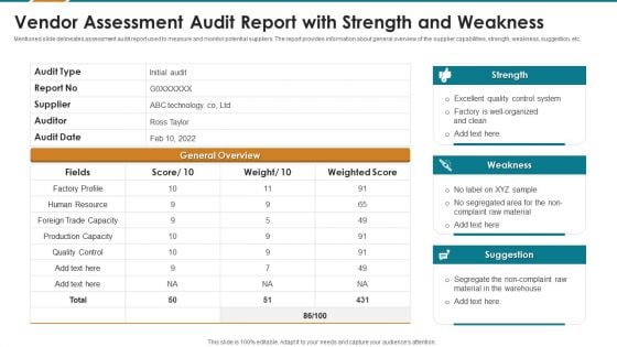 Vendor Assessment Audit Report With Strength And Weakness Slides PDF