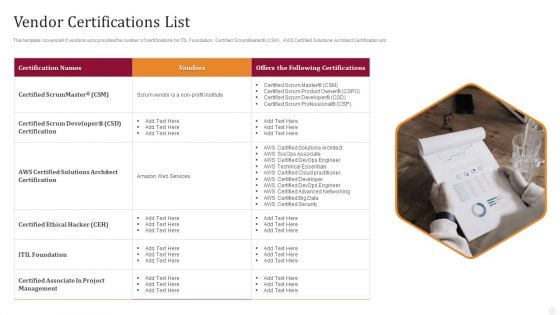 Vendor Certifications List Technology License For IT Professional Themes PDF Vendor Certifications List Technology License For IT Professional Themes PDF