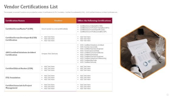 Vendor Certifications List Technology License For IT Professional Themes PDF