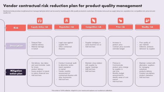 Vendor Contractual Risk Reduction Plan For Product Quality Management Inspiration PDF