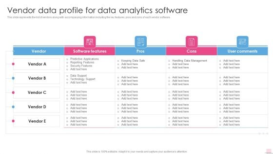 Vendor Data Profile For Data Analytics Software Business Analysis Modification Toolkit Topics PDF