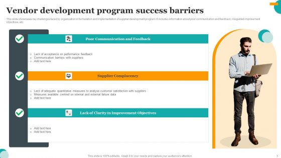 Vendor Development Program Ppt PowerPoint Presentation Complete Deck With Slides