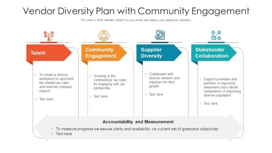 Vendor Diversity Plan With Community Engagement Ppt PowerPoint Presentation File Slide PDF